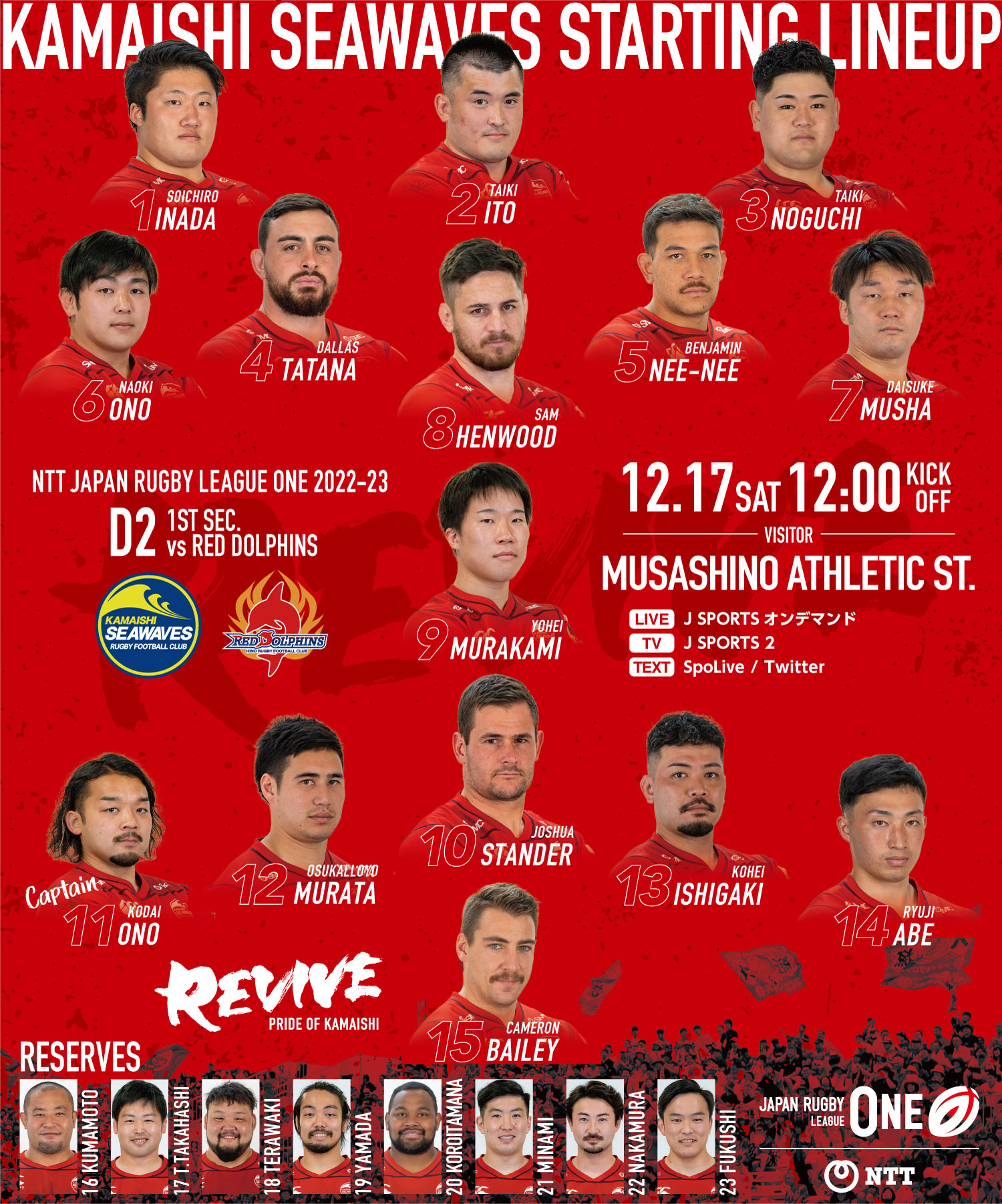 NTTジャパンラグビー リーグワン2022-23 ディビジョン1 第1節／日野レッドドルフィンズ戦