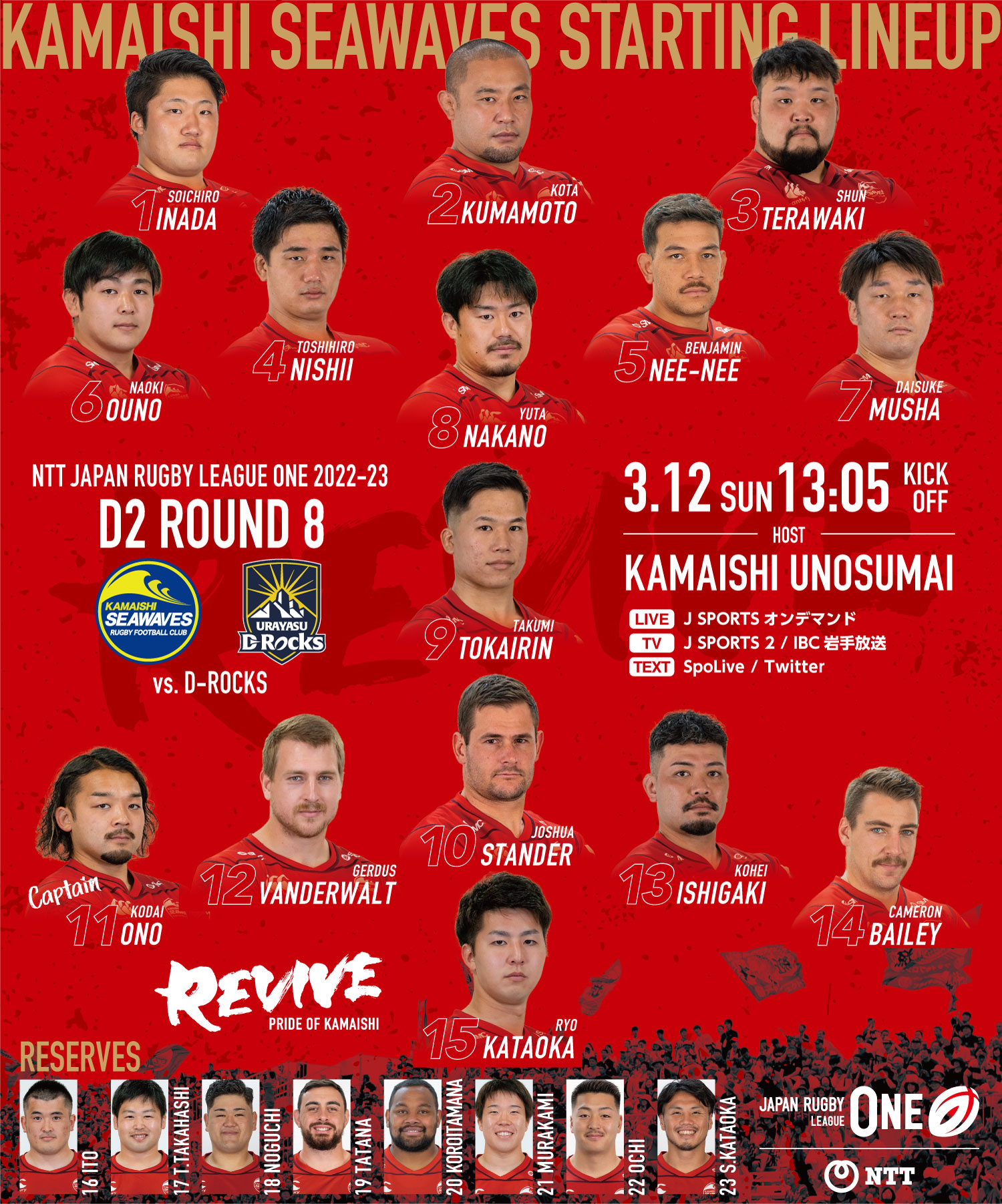NTTジャパンラグビー リーグワン2022-23 D2 第8節／浦安D-Rocks戦