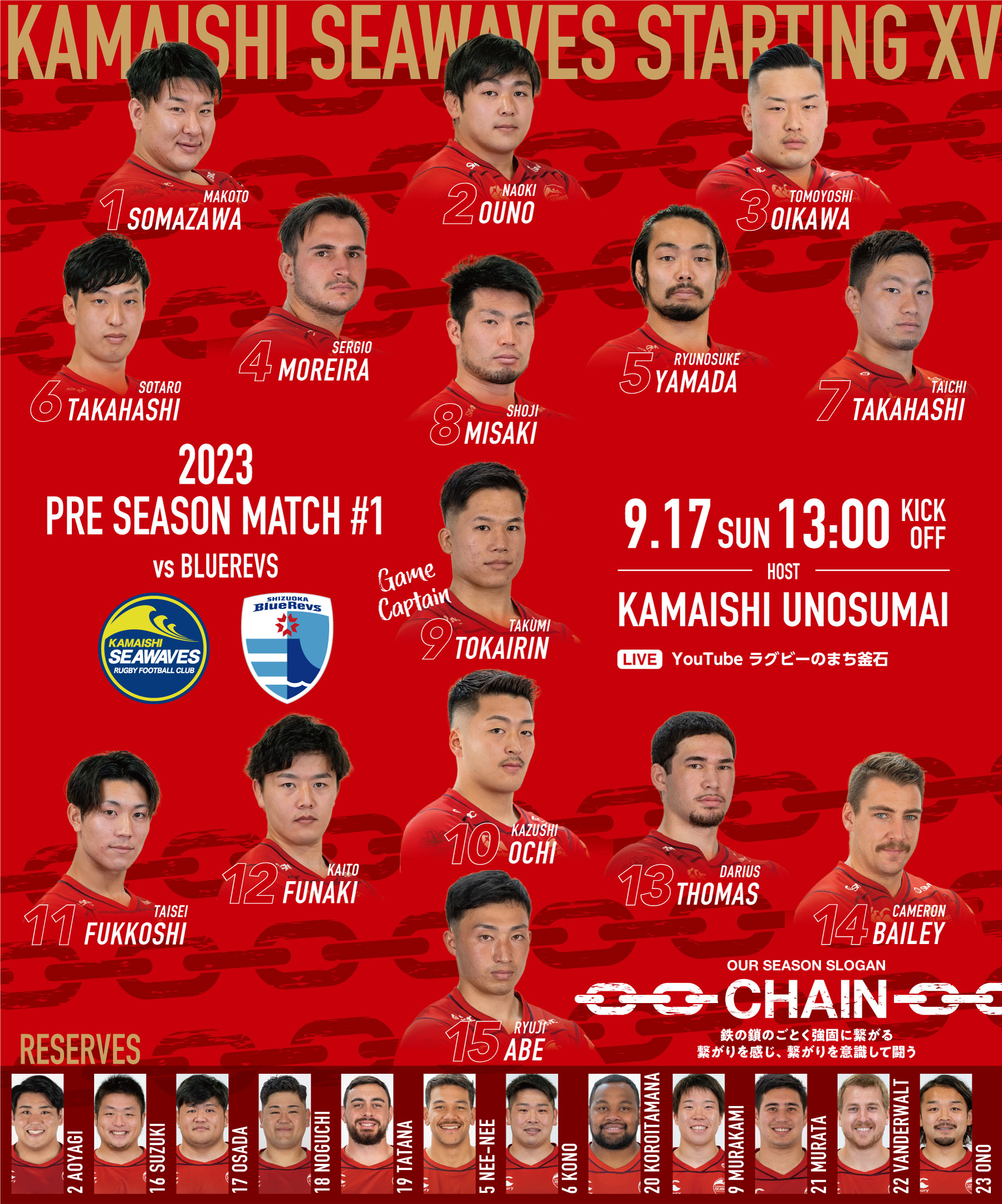 プレシーズンマッチ／静岡ブルーレヴズ戦メンバー表