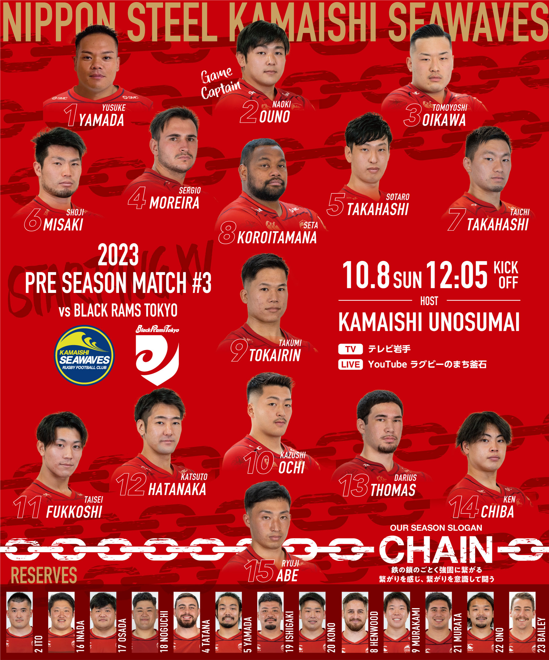 プレシーズンマッチ／リコーブラックラムズ東京戦メンバー表