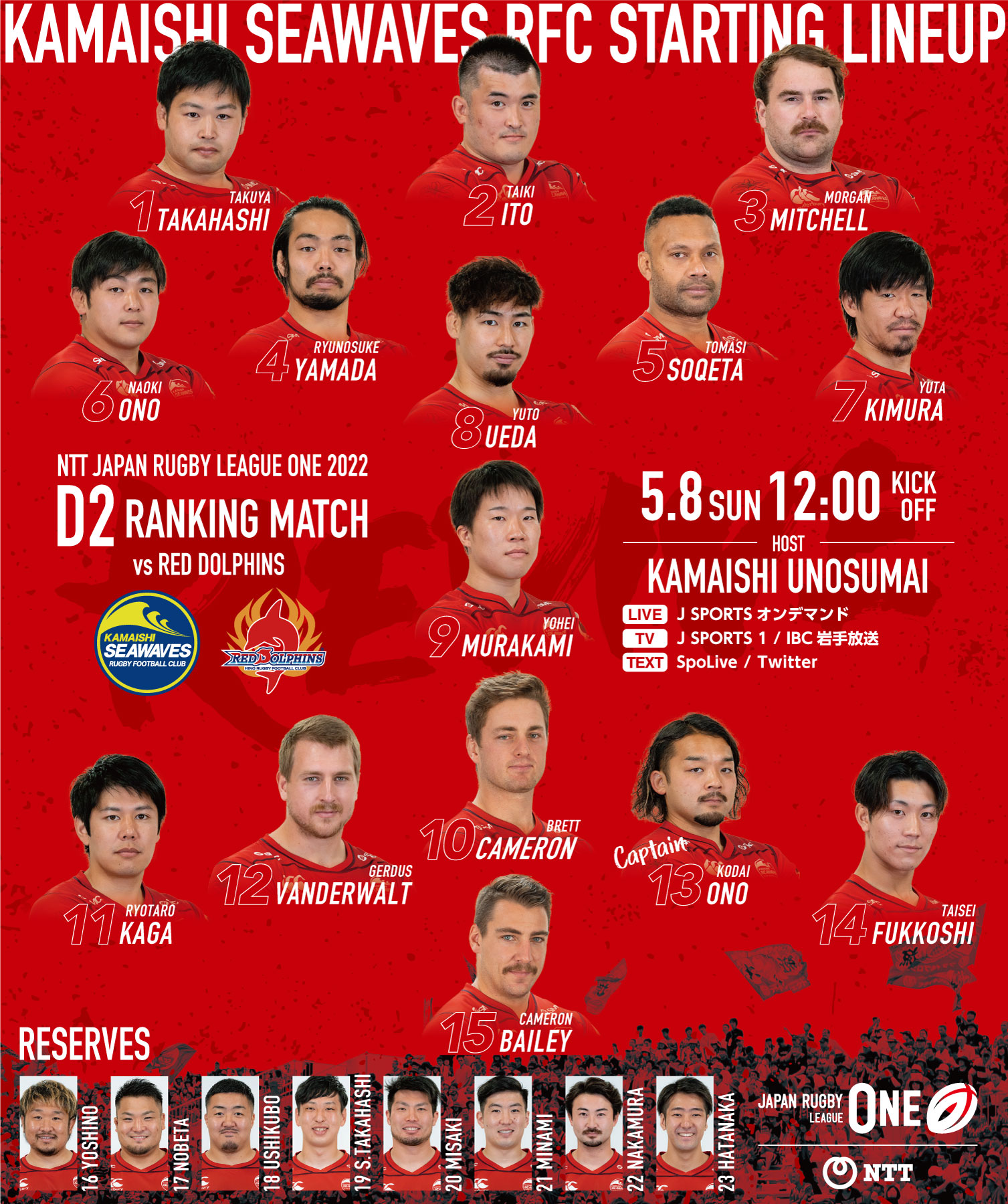 NTTジャパンラグビー リーグワン2022 D2 順位決定戦 第3節／日野レッドドルフィンズ戦メンバー